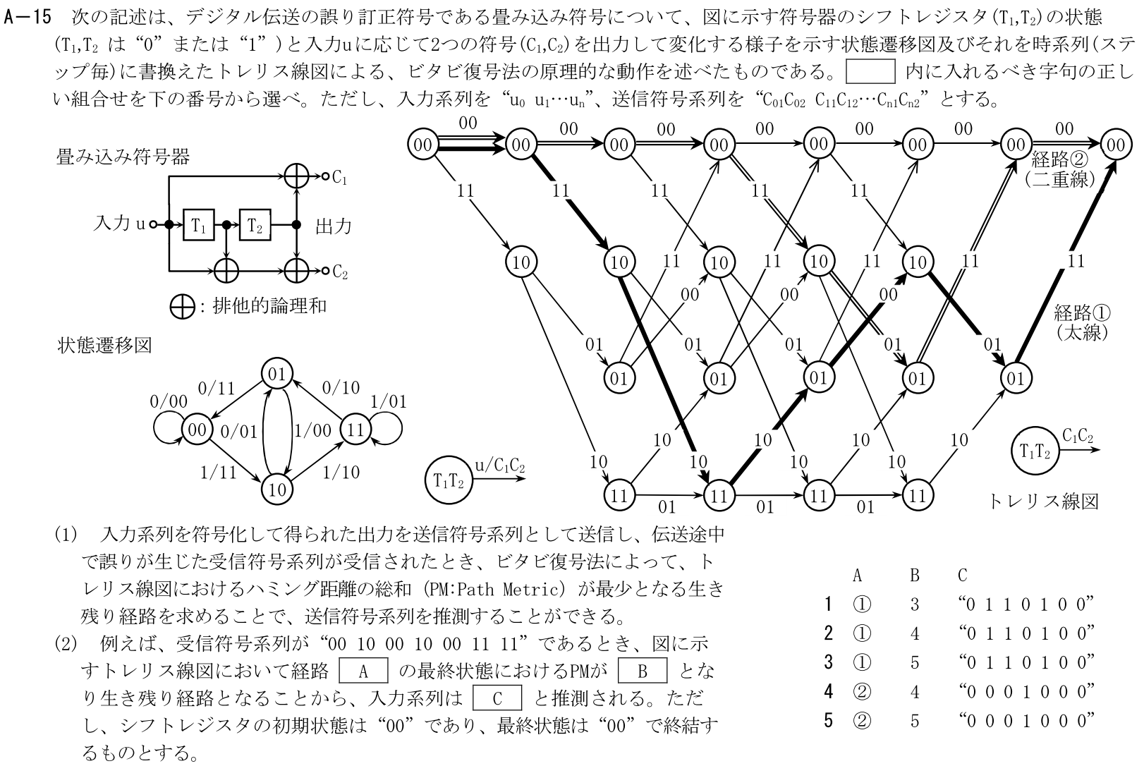 一陸技工学A令和7年01月期A15